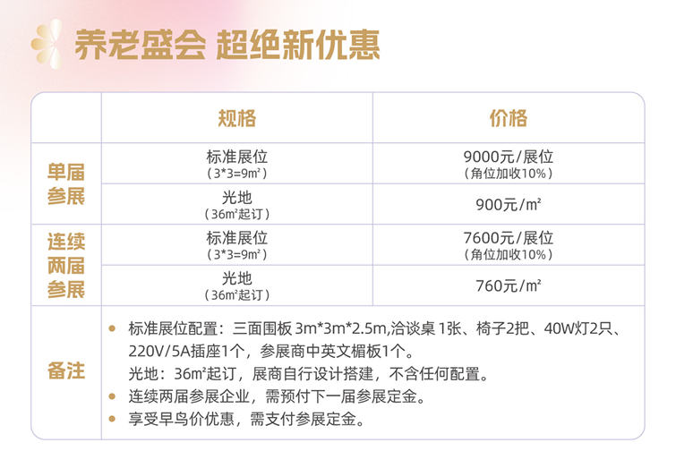 展位价格